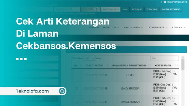 Arti Keterangan: Sudah Proses Kemensos, BANK/PT.POS, Strip & ART